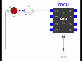 The BasicBlink model being simulated: the LED blinks