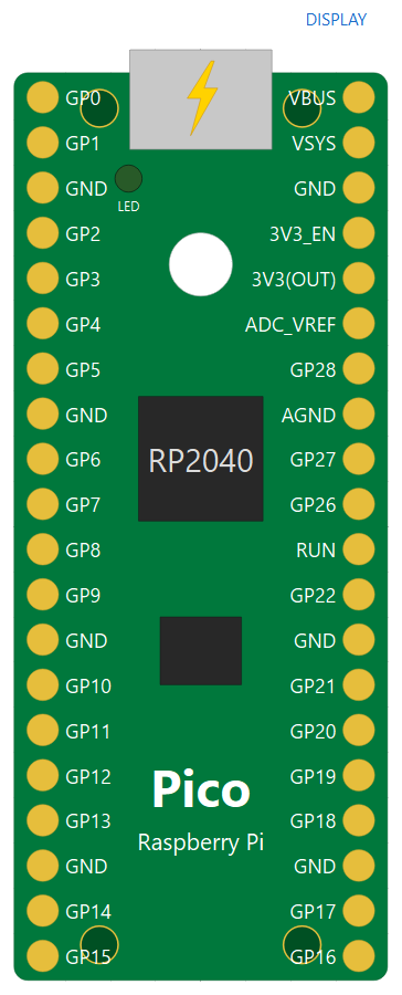 Icon of RPi_Pico: the board seen from above, 40 pins with the real pinout, lightning bolt on the USB connector when it is supplied by the cable